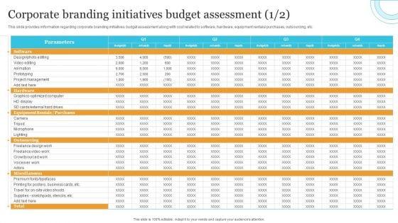 Corporate_Product_And_Overall_Corporate_Branding_Initiatives_Budget_Assessment_Introduction_PDF_Slide_1.jpg