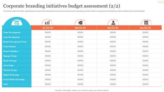 Corporate_Product_And_Overall_Corporate_Branding_Initiatives_Budget_Assessment_Introduction_PDF_Slide_2.jpg