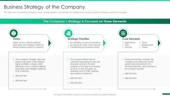 Corporate_Profile_IT_Organization_Business_Strategy_Of_The_Company_Icons_PDF_Slide_1.jpg
