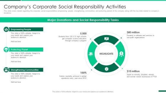 Corporate_Profile_IT_Organization_Companys_Corporate_Social_Responsibility_Activities_Infographics_PDF_Slide_1.jpg