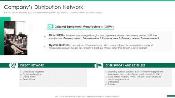 Corporate_Profile_IT_Organization_Companys_Distribution_Network_Mockup_PDF_Slide_1.jpg