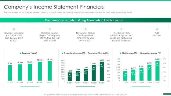 Corporate_Profile_IT_Organization_Companys_Income_Statement_Financials_Diagrams_PDF_Slide_1.jpg