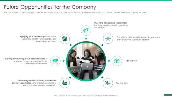 Corporate_Profile_IT_Organization_Future_Opportunities_For_The_Company_Clipart_PDF_Slide_1.jpg
