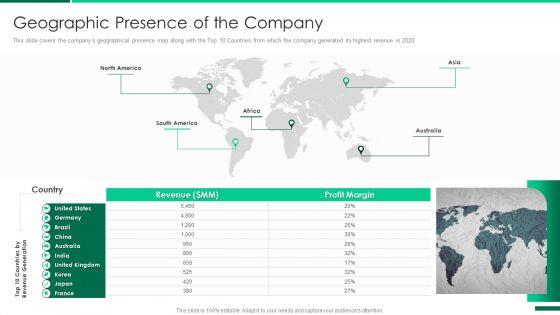 Corporate_Profile_IT_Organization_Geographic_Presence_Of_The_Company_Designs_PDF_Slide_1.jpg