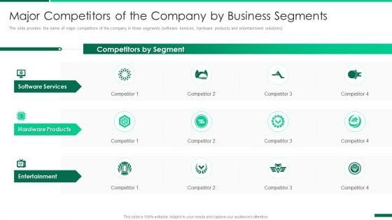 Corporate_Profile_IT_Organization_Major_Competitors_Of_The_Company_By_Business_Segments_Graphics_PDF_Slide_1.jpg