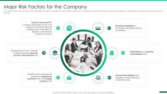 Corporate_Profile_IT_Organization_Major_Risk_Factors_For_The_Company_Demonstration_PDF_Slide_1.jpg