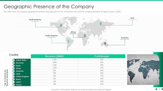 Corporate_Profile_IT_Organization_Ppt_PowerPoint_Presentation_Complete_Deck_With_Slides_Slide_12.jpg