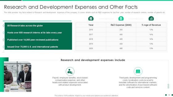 Corporate_Profile_IT_Organization_Ppt_PowerPoint_Presentation_Complete_Deck_With_Slides_Slide_15.jpg