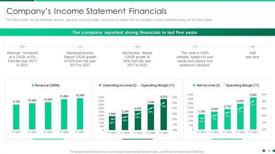 Corporate_Profile_IT_Organization_Ppt_PowerPoint_Presentation_Complete_Deck_With_Slides_Slide_18.jpg
