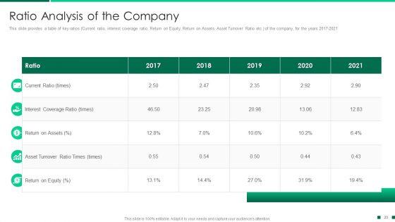Corporate_Profile_IT_Organization_Ppt_PowerPoint_Presentation_Complete_Deck_With_Slides_Slide_23.jpg