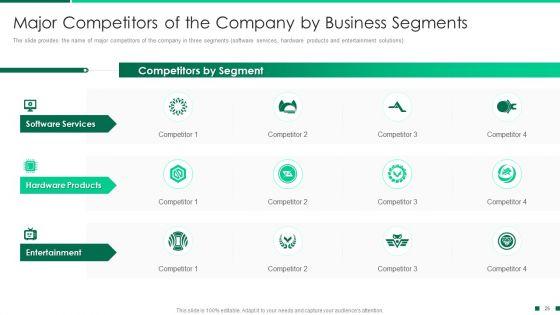 Corporate_Profile_IT_Organization_Ppt_PowerPoint_Presentation_Complete_Deck_With_Slides_Slide_25.jpg