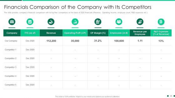 Corporate_Profile_IT_Organization_Ppt_PowerPoint_Presentation_Complete_Deck_With_Slides_Slide_26.jpg