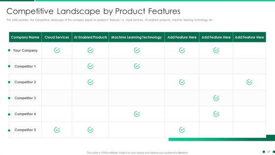 Corporate_Profile_IT_Organization_Ppt_PowerPoint_Presentation_Complete_Deck_With_Slides_Slide_27.jpg
