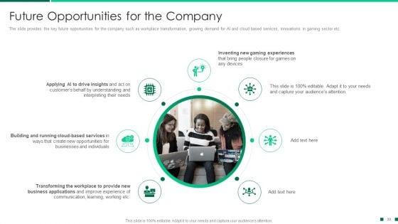 Corporate_Profile_IT_Organization_Ppt_PowerPoint_Presentation_Complete_Deck_With_Slides_Slide_33.jpg