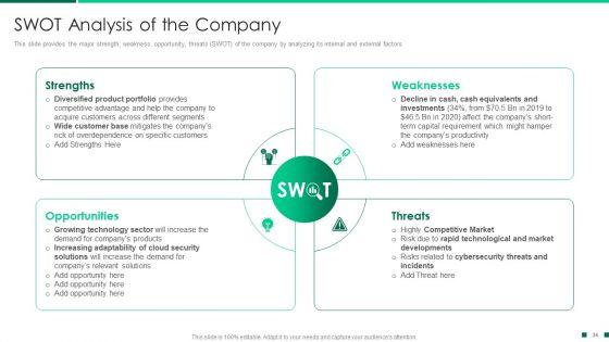 Corporate_Profile_IT_Organization_Ppt_PowerPoint_Presentation_Complete_Deck_With_Slides_Slide_34.jpg