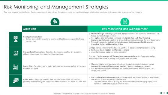 Corporate_Profile_IT_Organization_Ppt_PowerPoint_Presentation_Complete_Deck_With_Slides_Slide_37.jpg