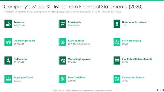 Corporate_Profile_IT_Organization_Ppt_PowerPoint_Presentation_Complete_Deck_With_Slides_Slide_6.jpg