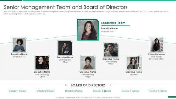 Corporate_Profile_IT_Organization_Senior_Management_Team_And_Board_Of_Directors_Guidelines_PDF_Slide_1.jpg