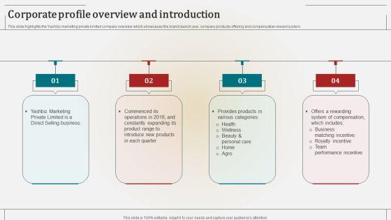 Corporate Profile Overview And Introduction Summary PDF Corporate Profile Overview And Introduction Summary PDF