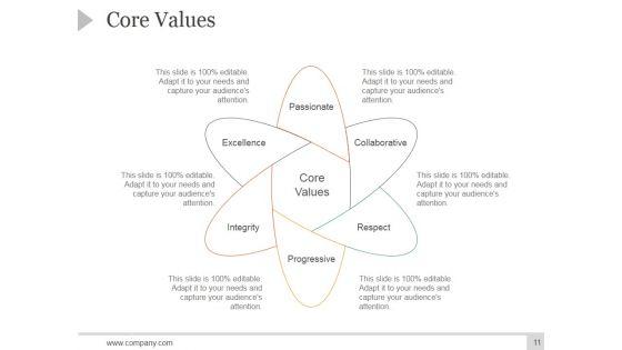 Corporate_Profile_Ppt_PowerPoint_Presentation_Complete_Deck_With_Slides_Slide_11.jpg