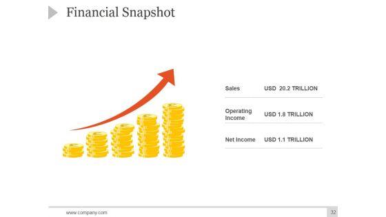 Corporate_Profile_Ppt_PowerPoint_Presentation_Complete_Deck_With_Slides_Slide_32.jpg