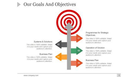 Corporate_Profile_Ppt_PowerPoint_Presentation_Complete_Deck_With_Slides_Slide_9.jpg