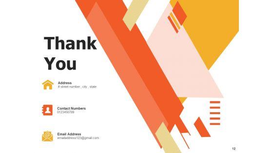 Corporate_Profitability_Levers_Leadership_Customer_Strategy_Ppt_PowerPoint_Presentation_Complete_Deck_Slide_12.jpg