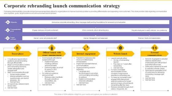 Corporate_Rebranding_Launch_Communication_Strategy_Topics_PDF_Slide_1.jpg