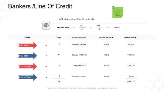 Corporate_Regulation_Bankers_Line_Of_Credit_Ppt_Pictures_Information_PDF_Slide_1.jpg
