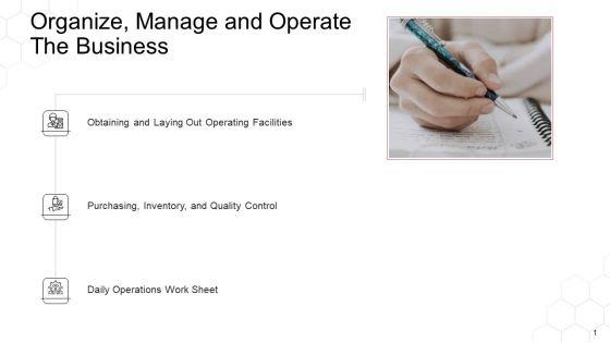 Corporate_Regulation_Organize_Manage_And_Operate_The_Business_Ppt_Gallery_Slide_PDF_Slide_1.jpg