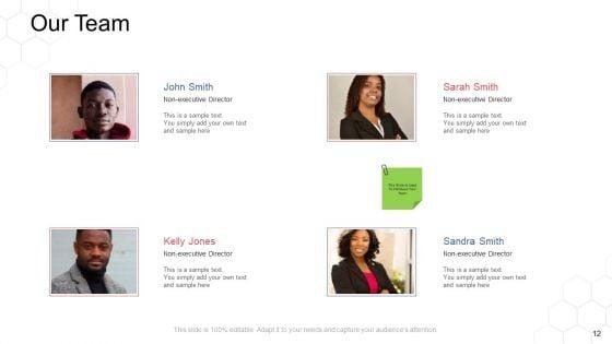 Corporate_Regulation_Ppt_PowerPoint_Presentation_Complete_Deck_With_Slides_Slide_12.jpg