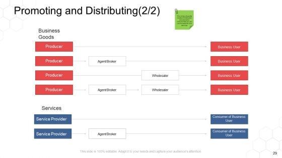 Corporate_Regulation_Ppt_PowerPoint_Presentation_Complete_Deck_With_Slides_Slide_29.jpg