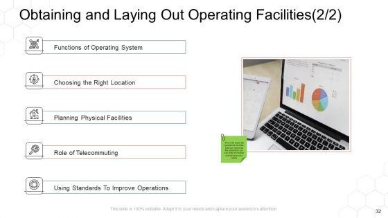 Corporate_Regulation_Ppt_PowerPoint_Presentation_Complete_Deck_With_Slides_Slide_32.jpg