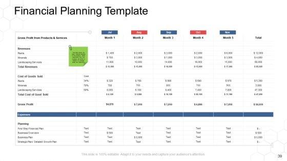 Corporate_Regulation_Ppt_PowerPoint_Presentation_Complete_Deck_With_Slides_Slide_39.jpg