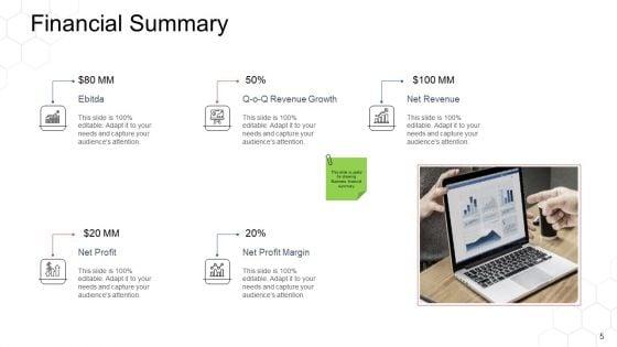 Corporate_Regulation_Ppt_PowerPoint_Presentation_Complete_Deck_With_Slides_Slide_5.jpg