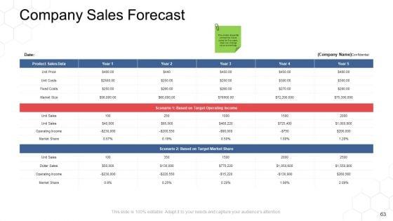 Corporate_Regulation_Ppt_PowerPoint_Presentation_Complete_Deck_With_Slides_Slide_63.jpg