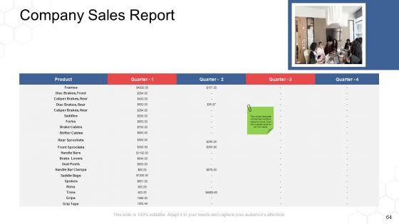 Corporate_Regulation_Ppt_PowerPoint_Presentation_Complete_Deck_With_Slides_Slide_64.jpg