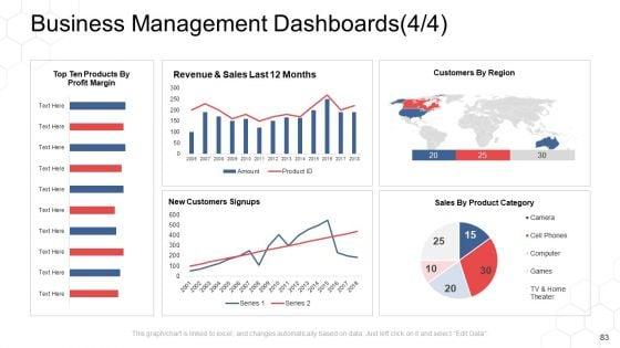Corporate_Regulation_Ppt_PowerPoint_Presentation_Complete_Deck_With_Slides_Slide_83.jpg