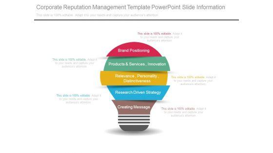 Corporate_Reputation_Management_Template_Powerpoint_Slide_Information_1.jpg