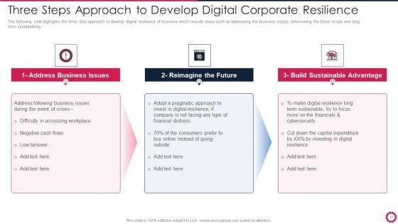 Corporate_Resilience_Ppt_PowerPoint_Presentation_Complete_Deck_With_Slides_Slide_11.jpg