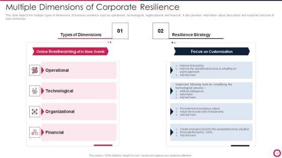 Corporate_Resilience_Ppt_PowerPoint_Presentation_Complete_Deck_With_Slides_Slide_12.jpg