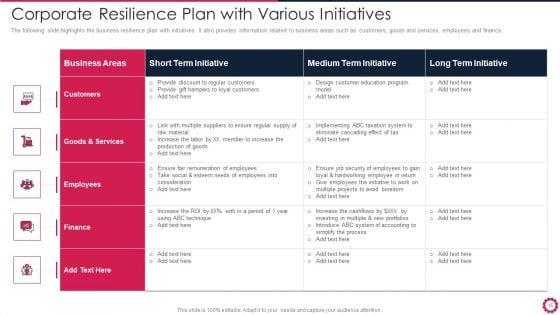 Corporate_Resilience_Ppt_PowerPoint_Presentation_Complete_Deck_With_Slides_Slide_15.jpg