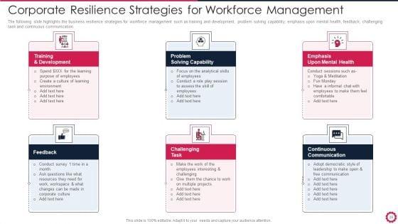 Corporate_Resilience_Ppt_PowerPoint_Presentation_Complete_Deck_With_Slides_Slide_20.jpg
