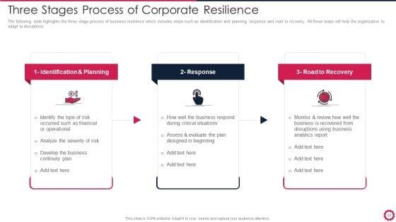 Corporate_Resilience_Ppt_PowerPoint_Presentation_Complete_Deck_With_Slides_Slide_22.jpg