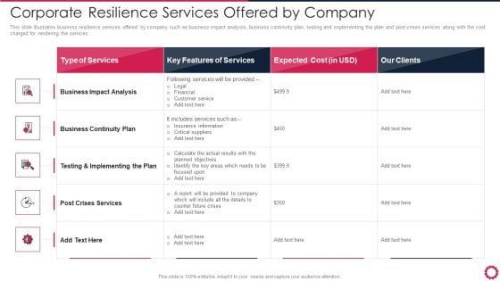 Corporate_Resilience_Services_Offered_By_Company_Sample_PDF_Slide_1.jpg