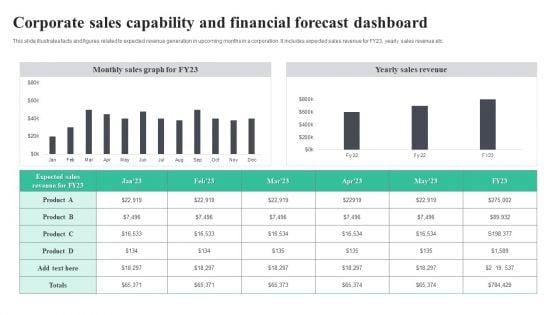 Corporate_Sales_Capability_And_Financial_Forecast_Dashboard_Download_PDF_Slide_1.jpg