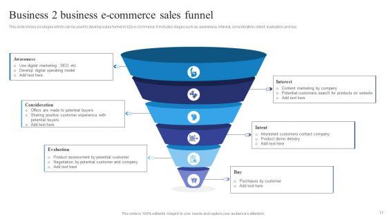 Corporate_Sales_Ppt_PowerPoint_Presentation_Complete_Deck_With_Slides_Slide_11.jpg