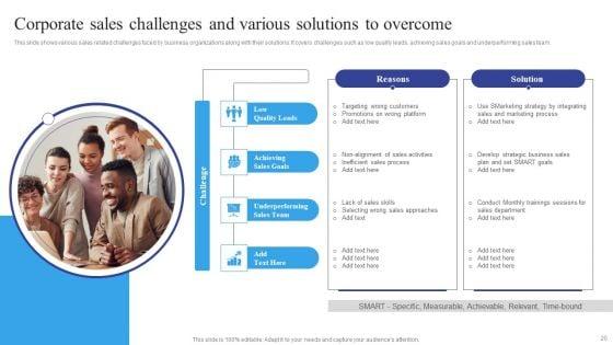Corporate_Sales_Ppt_PowerPoint_Presentation_Complete_Deck_With_Slides_Slide_20.jpg