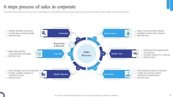 Corporate_Sales_Ppt_PowerPoint_Presentation_Complete_Deck_With_Slides_Slide_26.jpg