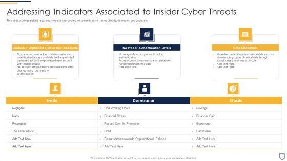 Corporate_Security_And_Risk_Management_Addressing_Indicators_Associated_To_Insider_Cyber_Threats_Topics_PDF_Slide_1.jpg